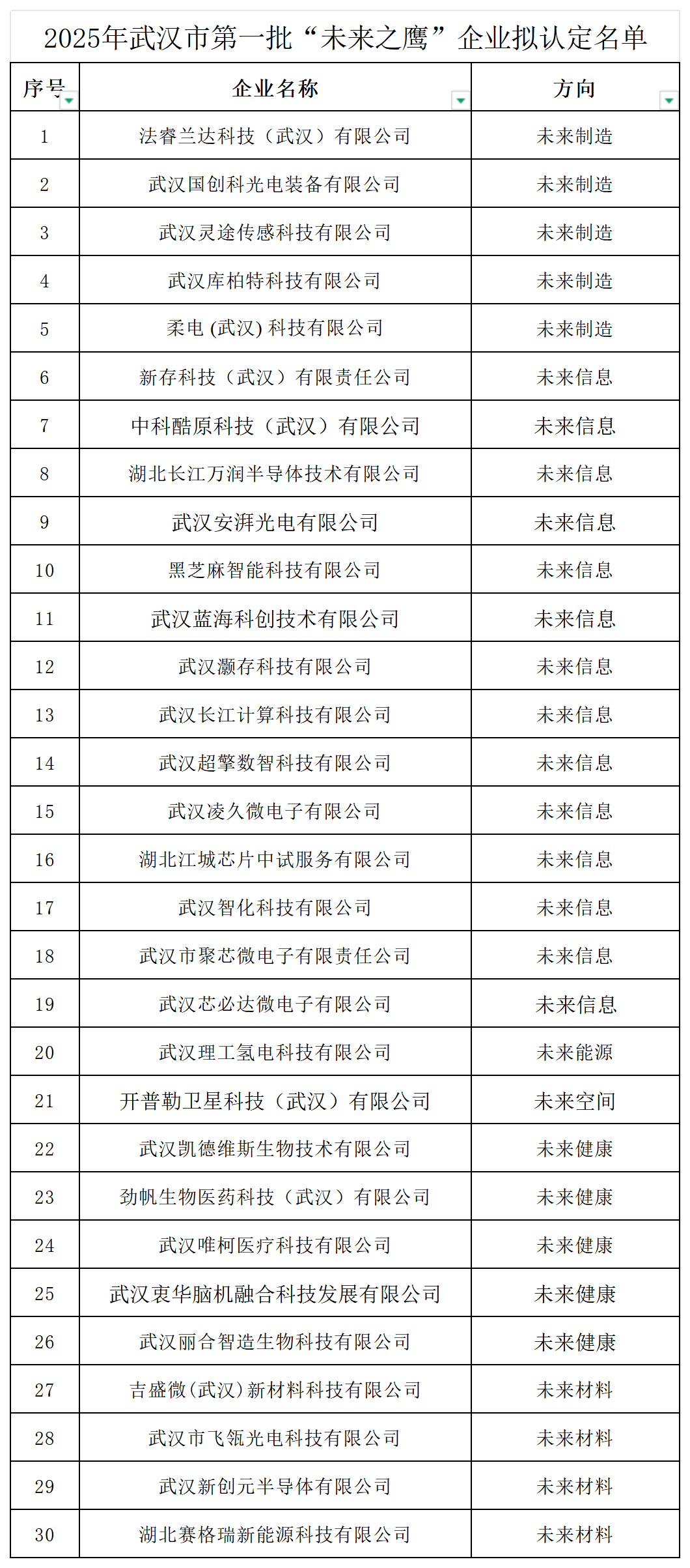 6eb99782dcbed9361cff9af84d054050 6eb99782dcbed9361cff9af84d054050